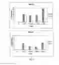 Fig. 12 - THERAPEUTIC PEPTIDES, POLYPEPTIDES AND NUCLEIC ACID SEQUENCES