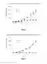Fig. 05 - Immunity-inducing agent