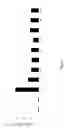 Fig. 10 - Immunity-inducing agent