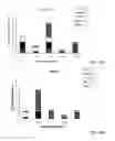 Fig. 10 - Antigen specific multi epitope-based anti-infective vaccines