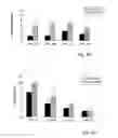 Fig. 14 - Antigen specific multi epitope-based anti-infective vaccines