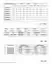 Fig. 18 - Antigen specific multi epitope-based anti-infective vaccines