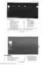 Fig. 16 - Compositions and methods for treatment of cervical dysplasia