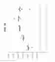 Fig. 23 - Formulation of immunopotentiators