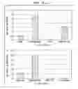 Fig. 11 - system and uses thereof