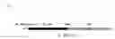 Fig. 02 - Gene expressing a bifidobacterium surface-presented fusion protein