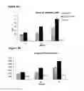Fig. 09 - Solid forms for tissue repair