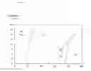 Fig. 02 - Easily dispersible lipidic phase