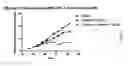 Fig. 02 - MEDICAL USE OF SPLA2 HYDROLYSABLE LIPOSOMES