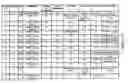 Fig. 16 - MEDICAL USE OF SPLA2 HYDROLYSABLE LIPOSOMES