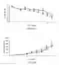 Fig. 03 - NUTRITIONAL COMPOSITIONS INCLUDING BETA-HYDROXY-BETA-METHYLBUTYRATE