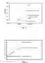 Fig. 06 - METHOD OF MAKING LONGAN SEED EXTRACT