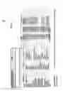 Fig. 04 - Low-calorie milk product