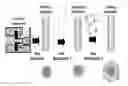 Fig. 01 - Biopolymer Encapsulation and Stabilization of Lipid Systems and Methods for Utilization Thereof