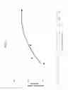 Fig. 03 - BALLISTIC MATERIALS