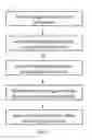 Fig. 02 - Decorative Stone Compositions and  Methods