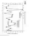 Fig. 03 - Functionalization of sphybridized carbon, silicon and/or germanium surfaces