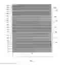 Fig. 03 - SUBSTRATE PROVIDED WITH A MULTILAYER HAVING THERMAL PROPERTIES, IN PARTICULAR FOR PRODUCING A HEATED GLAZING UNIT