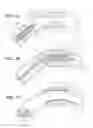 Fig. 02 - Coated Medical Devices