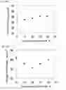 Fig. 04 - Press-molding glass material, method of manufacturing press-molding glass material, and method of manufacturing optical element