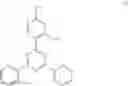 Fig. 03 - COMBINATION OF TWO TRIAZINE UV ABSORBERS FOR COATING ON POLYCARBONATE