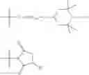 Fig. 07 - COMBINATION OF TWO TRIAZINE UV ABSORBERS FOR COATING ON POLYCARBONATE
