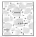 Fig. 01 - Multi-scale cermets for high temperature erosion-corrosion service