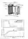 Fig. 02 - Electrolyte solvent for improving safety of battery and lithium secondary battery comprising the same