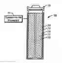 Fig. 01 - Battery with pressure relief channel