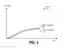 Fig. 04 - Minimizing and stabilizing cell temperature gradient in a battery pack