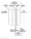 Fig. 01 - Reaction layer for fuel cell