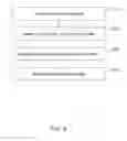 Fig. 03 - Multiple exposure photolithography methods