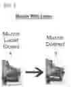 Fig. 04 - Windowed Muzzle to Facilitate Oral Inspection