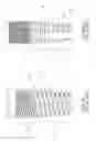 Fig. 02 - DENTAL IMPLANT WITH MULTIPLE THREAD PATTERNS
