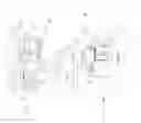 Fig. 01 - Haptic Interface for Simulator, Such as a Colonoscopy Simulator
