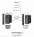 Fig. 03 - RESPONSE SCORING SYSTEM FOR VERBAL BEHAVIOR WITHINA BEHAVIORAL STREAM WITH A REMOTE CENTRAL PROCESSINGSYSTEM AND ASSOCIATED HANDHELD COMMUNICATING DEVICES