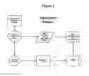 Fig. 04 - RESPONSE SCORING SYSTEM FOR VERBAL BEHAVIOR WITHINA BEHAVIORAL STREAM WITH A REMOTE CENTRAL PROCESSINGSYSTEM AND ASSOCIATED HANDHELD COMMUNICATING DEVICES