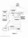 Fig. 17 - RESPONSE SCORING SYSTEM FOR VERBAL BEHAVIOR WITHINA BEHAVIORAL STREAM WITH A REMOTE CENTRAL PROCESSINGSYSTEM AND ASSOCIATED HANDHELD COMMUNICATING DEVICES