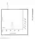 Fig. 63 - RESPONSE SCORING SYSTEM FOR VERBAL BEHAVIOR WITHINA BEHAVIORAL STREAM WITH A REMOTE CENTRAL PROCESSINGSYSTEM AND ASSOCIATED HANDHELD COMMUNICATING DEVICES