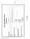 Fig. 64 - RESPONSE SCORING SYSTEM FOR VERBAL BEHAVIOR WITHINA BEHAVIORAL STREAM WITH A REMOTE CENTRAL PROCESSINGSYSTEM AND ASSOCIATED HANDHELD COMMUNICATING DEVICES
