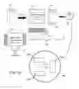 Fig. 14 - Accelerated Reading Loop Bible, Reading Method and System to Encourage Bible Reading & Familiarity And Book Edge Coloring Technique