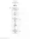 Fig. 04 - Surgical Procedure Planning and Training Tool
