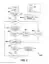 Fig. 04 - METHOD OF APPARATUS FOR AUTOMATICALLY ELICITING HEALTH RELATED INFORMATION AND ELECTION OF A WELLNESS PROGRAM