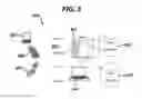 Fig. 06 - METHOD OF APPARATUS FOR AUTOMATICALLY ELICITING HEALTH RELATED INFORMATION AND ELECTION OF A WELLNESS PROGRAM