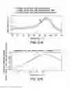 Fig. 18 - Thermal calibration