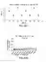 Fig. 20 - Thermal calibration