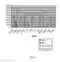 Fig. 13 - Methods of Labeling Cells, Labeled Cells, and uses Thereof