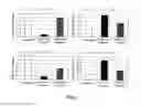 Fig. 05 - METHOD FOR EVALUATION OF CULTURED CELLS, AND METHOD FOR SCREENING OF BIOMARKER