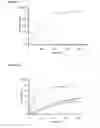 Fig. 11 - Reductive release probes containing a chemoselectively cleavable α-azidoether linker and methods of use thereof