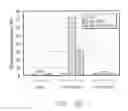 Fig. 05 - Tumor suppressor killin